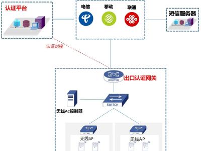 武汉新东方烹饪技术学校