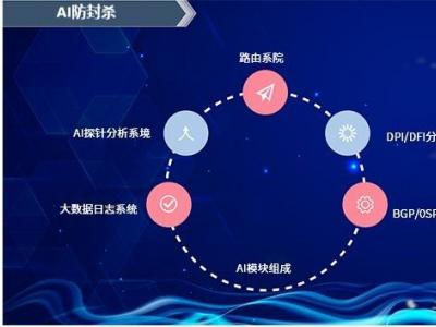 DPDK网关：保障网络安全的利器